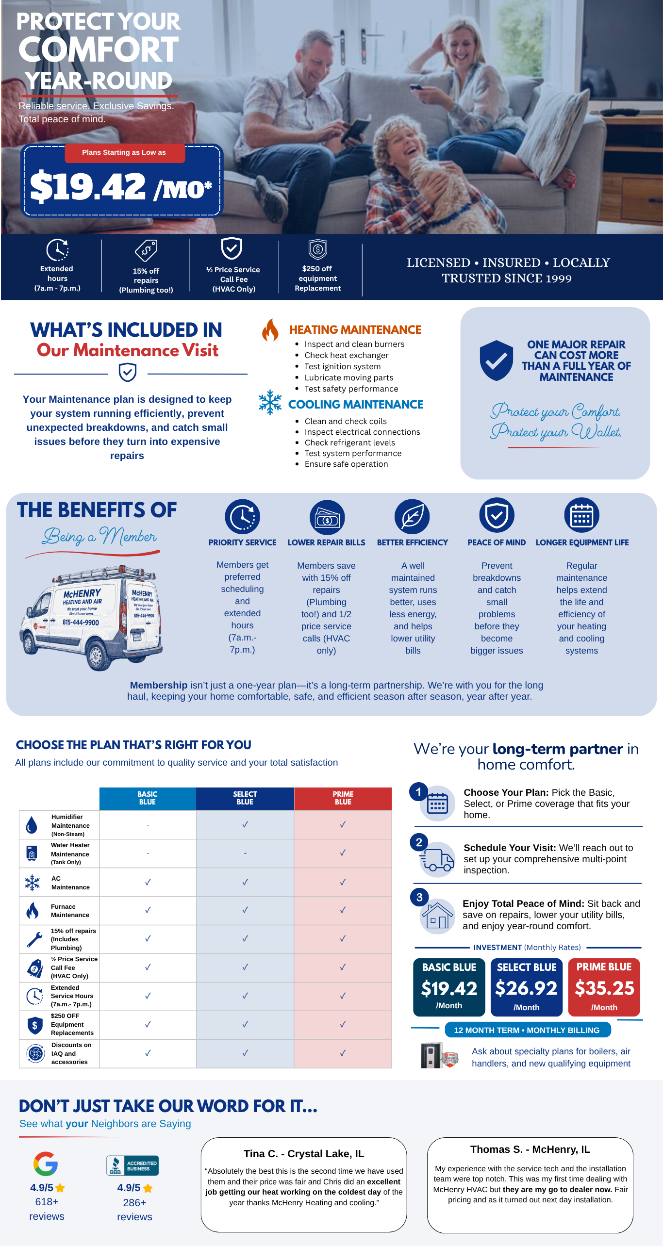 McHenry Heating & Air Comfort Plans showing Basic Blue, Select Blue, and Prime Blue maintenance memberships with pricing, benefits, included heating and cooling maintenance, and repair discounts.